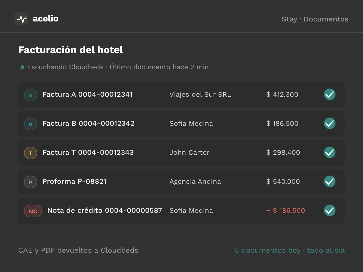 Acelio Stay